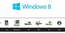 Semplicità per logo Windows 8