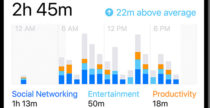 Tempo di Utilizzo, la nuova funzione dell’iPhone