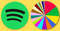 Spotify Pie, i grafici a torta con i generi musicali che ascolti di più